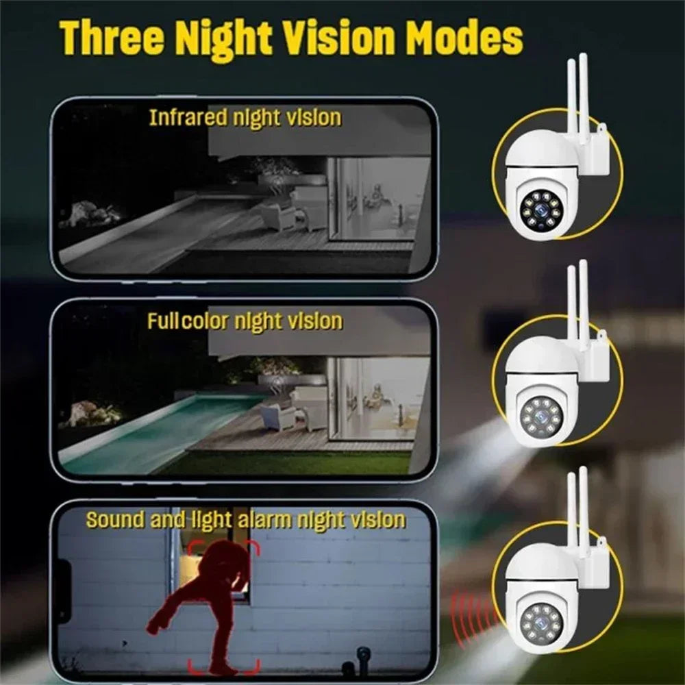 R-Gadgets™ Wireless Security Surveillance Camera |Outdoor 4X Zoom |Two-way Audio HD Cam